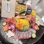 用户对于鮨 彩月 大阪梅田店的评论图