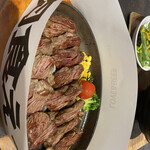 用戶對於肉山食堂的評論圖