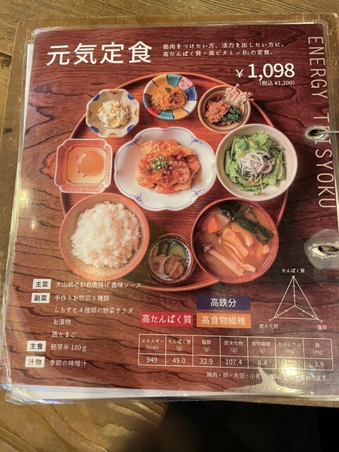 用戶對於八百屋とごはん うらや 本店的評論高清圖