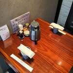 User's review image for 割烹 田一