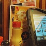 用户对于串鳥 南二条店的评论图