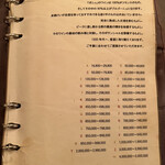 User's review image for ボニュ