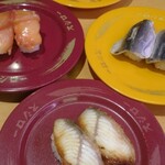 用戶對於スシロー イトーヨーカドー武蔵小金井店的評論圖