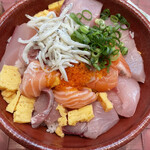 用戶對於大黒水産的評論圖