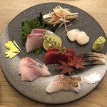 用户对于Premium Sake Pub GASHUE的评论图