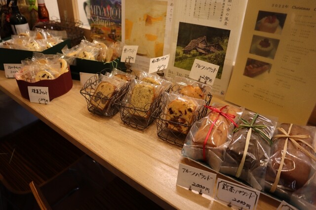 User's recommendation image for Rikyu