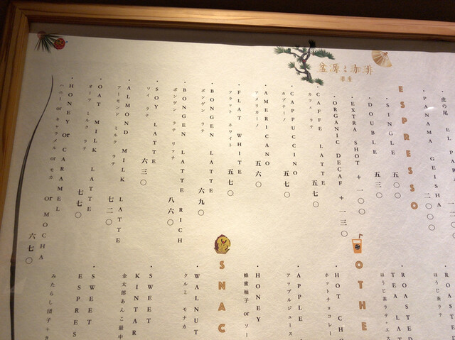 用戶對於ボンゲンコーヒー的評論高清圖