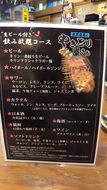 User's recommendation image for 水天宮前のやきとり屋さん