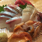 用戶對於西村鮮魚店的評論圖