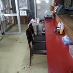 用户对于ローマの泉食堂的评论图