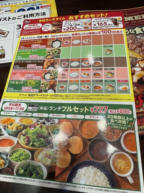 User's recommendation image for ステーキガスト 深大寺店