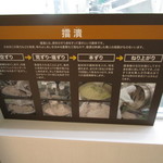 用户对于かま栄 花園店的评论图