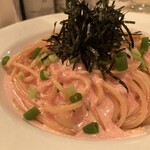 User's review image for Italian 51K