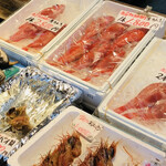 用戶對於池田商店的評論圖