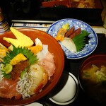 用户对于海鮮居酒屋 羽田市場的评论图