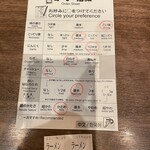 User's review image for 一蘭 門真店
