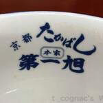 用户对于本家 第一旭 寺田店的评论图
