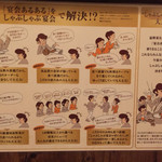 User's review image for しゃぶしゃぶ温野菜 新宿西口店