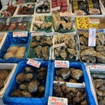用戶對於池田商店的評論圖