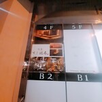 User's review image for 池袋 すし 福寿