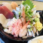 用戶對於北海道生まれ和食処とんでん 立川栄町店的評論圖