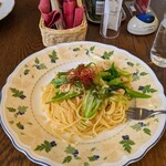 用户对于カンフォーラ的评论图