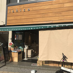 User's review image for ichica