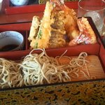 用戶對於つくし家的評論圖