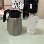 用戶對於珉珉 瓢箪山店的評論圖