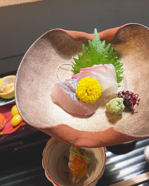 User's recommendation image for 元奈古