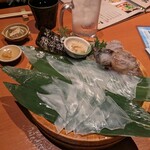 用戶對於寅八商店 心斎橋店的評論圖