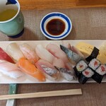 用户对于寿し処 翔的评论图