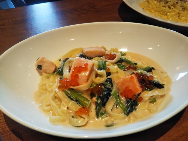 User's recommendation image for ジョリーパスタ 直方店