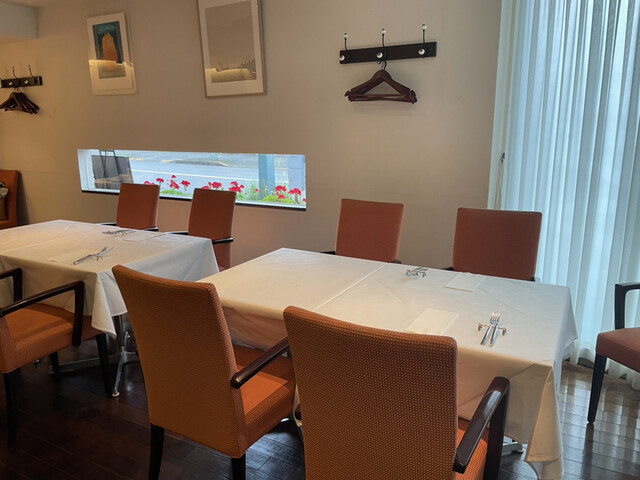 User's recommendation image for リストランテ ミ ディーカ