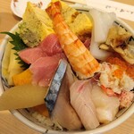 用戶對於築地すし好 東京ドームシティ ラクーア店的評論圖