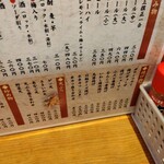 User's review image for 大衆酒場 正宗屋