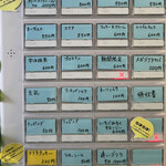 User's review image for ゴリラによる人間のためのバナナジュース