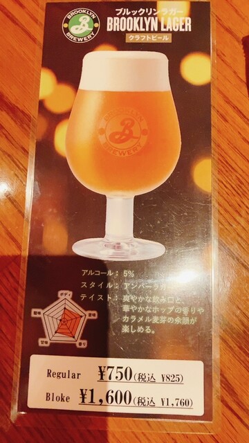 User's recommendation image for アウトバックステーキハウス 池袋店