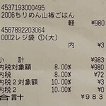 用户对于古都みやび的评论图