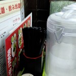 User's review image for 餃子太郎