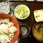 User's review image for のともん