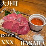 用戶對於BASARA的評論圖