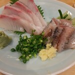 用戶對於千寿司 門前仲町店的評論圖