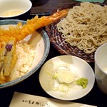 用戶對於田中屋的評論圖