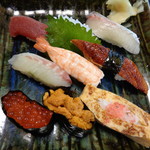 用戶對於味処 丸万的評論圖