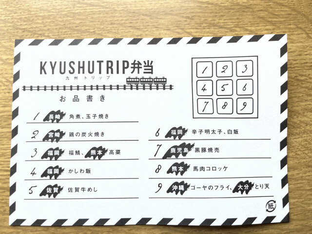 User's recommendation image for 駅弁処