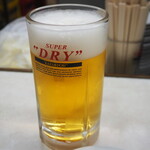 User's review image for てんぐ