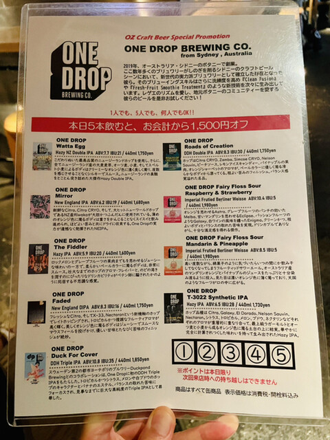 用戶對於Goodbeer faucets的評論高清圖