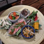 用户对于スタンドコノミ的评论图
