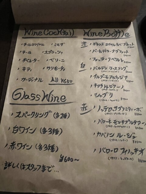 User's recommendation image for イタ屋 Amagaeru